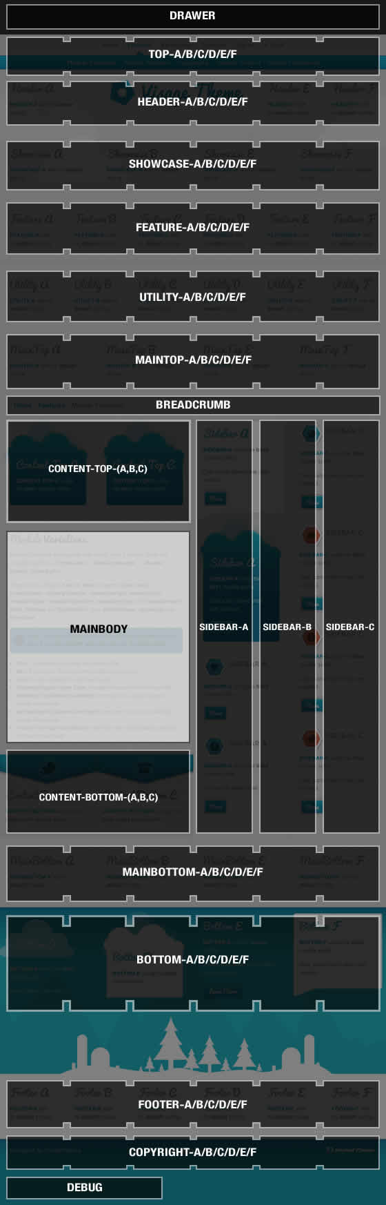 Module Positions